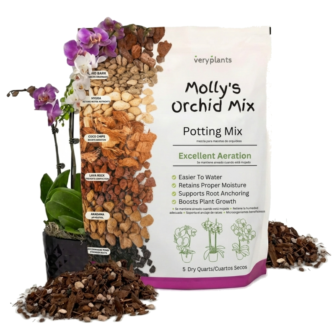 Molly's Orchid Mix, a bark-based soilless blend for epiphytic orchids
