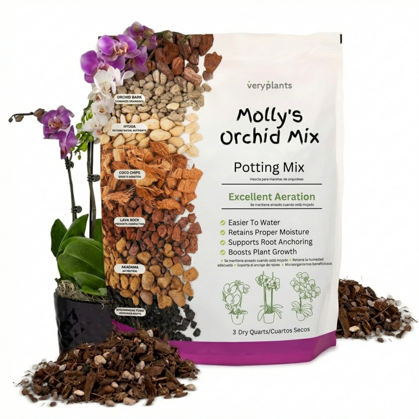 Molly's Orchid Mix - Premium Soilless Orchid Potting Mix