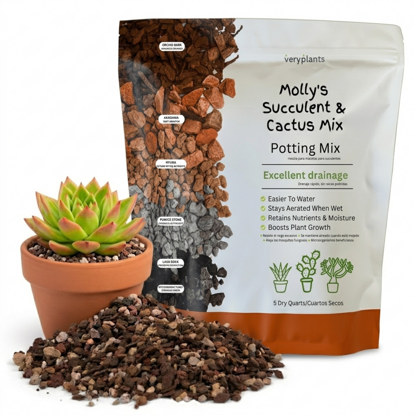 Molly's Succulent Mix - Premium Gritty Soilless Potting Mix for Succulents, Cactus and Bonsai