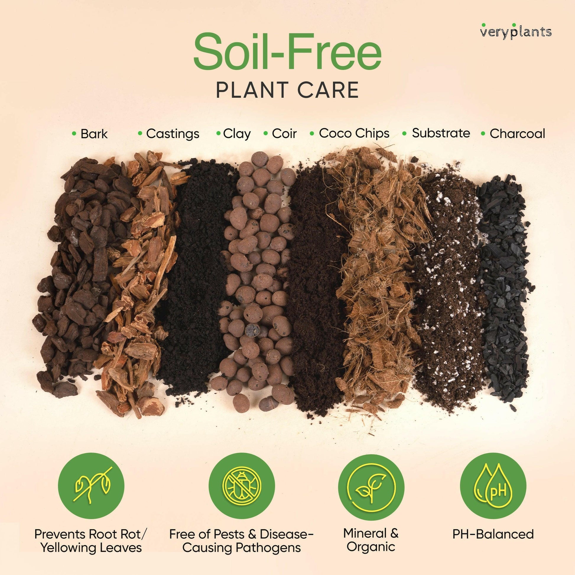 https://veryplants.com/cdn/shop/files/molly-s-aroid-mix-premium-tropical-plant-soilless-potting-mix-veryplants-3.jpg?v=1721235509&width=1946&utm_source=chatgpt.com